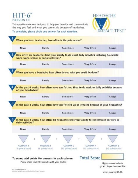 the headache impact test|headache assessment quiz.